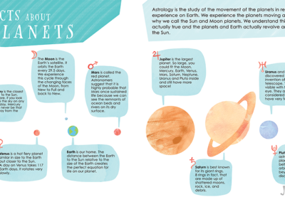 Children's picture book illustration of planets